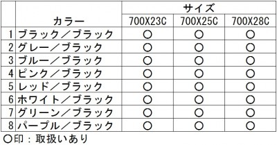 セカサイズ