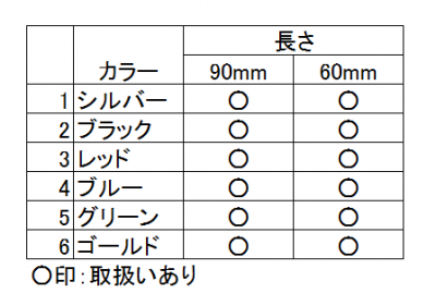 スマートマウント取り扱い