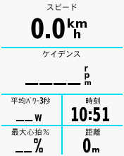 GARMINのおすすめ表示項目【ライド編、ローラー編】