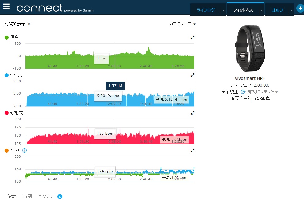 GARMIN　VIVOSMART　J　HR＋