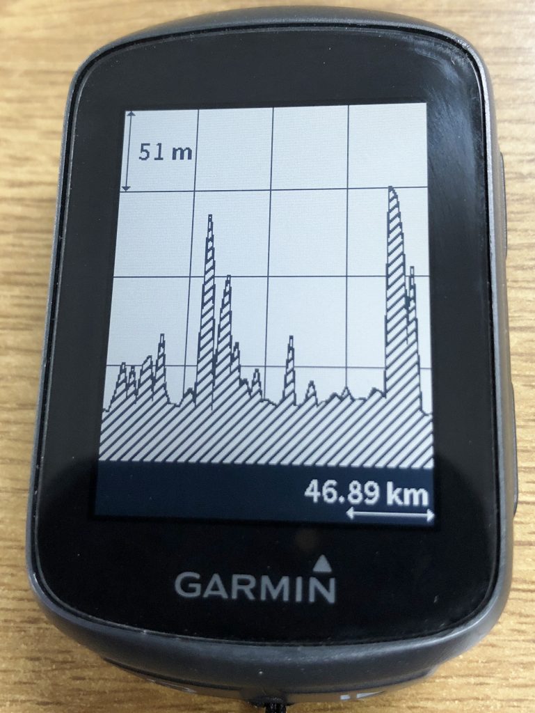 GPSサイクルコンピューター】GARMIN EDGE130 の詳細