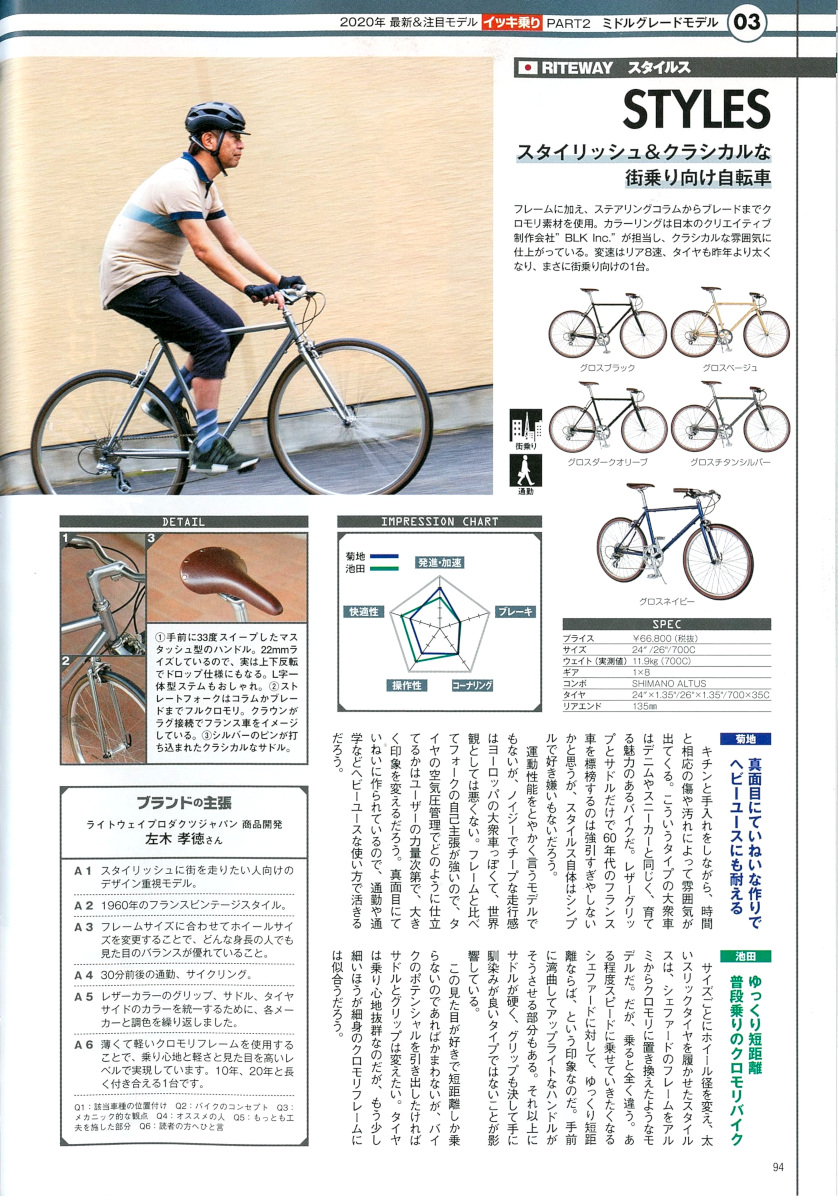 クロスバイク購入完全ガイド2020】(11月28日発売号)で、弊社 クロスバイク購入完全ガイド2020】(11月28日発売号)で、弊社