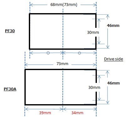 【BBの規格】PF30とPF30Aの違い