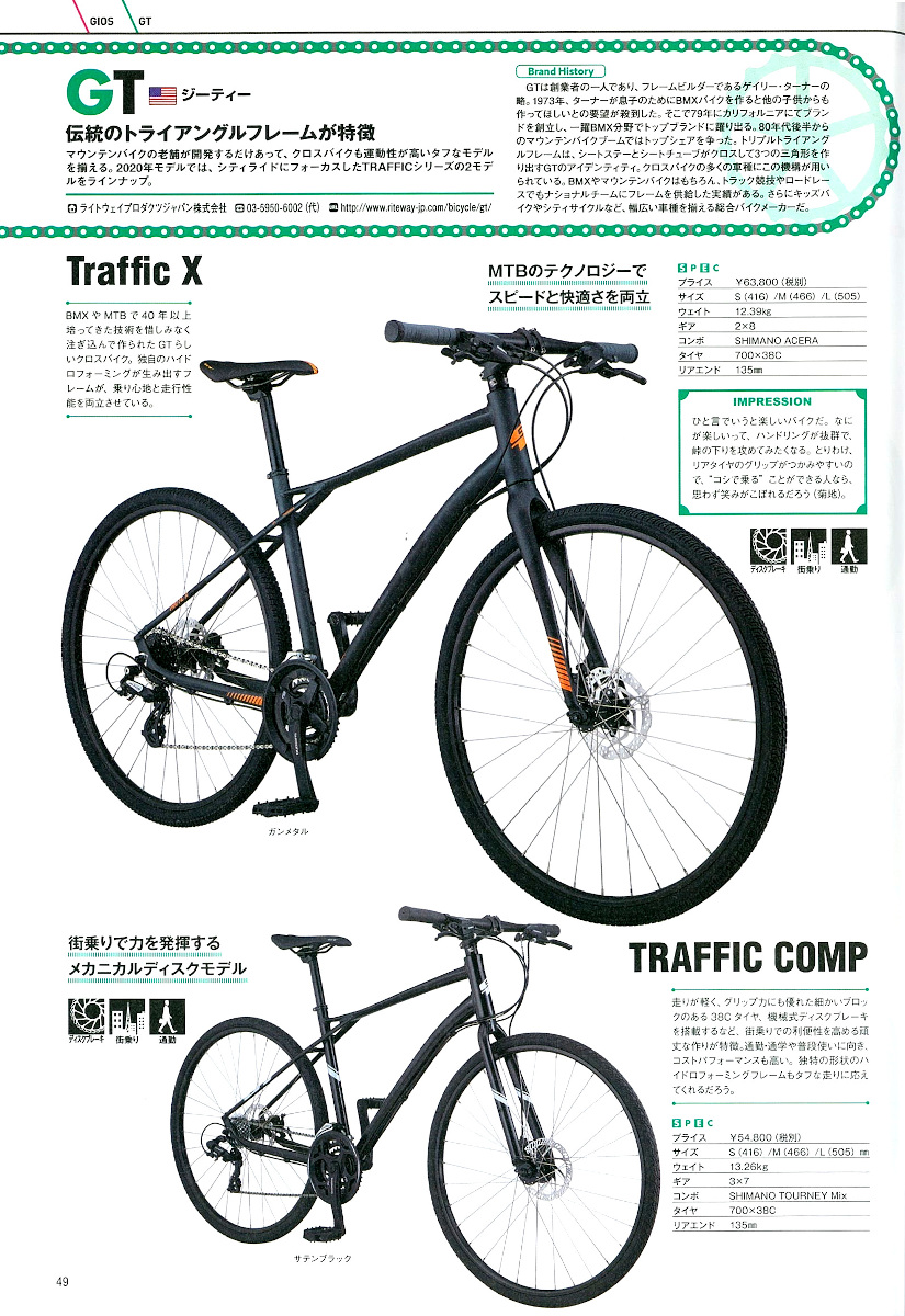 クロスバイクスタートBOOK 2020】(3月28日発売号)で、弊社取扱商品が