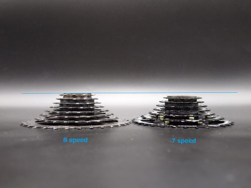 8Sフリーボディーに7Sスプロケットを付ける方法