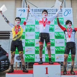 弱虫ペダルサイクリングチーム レースレポート【全日本選手権シクロクロス 2020】