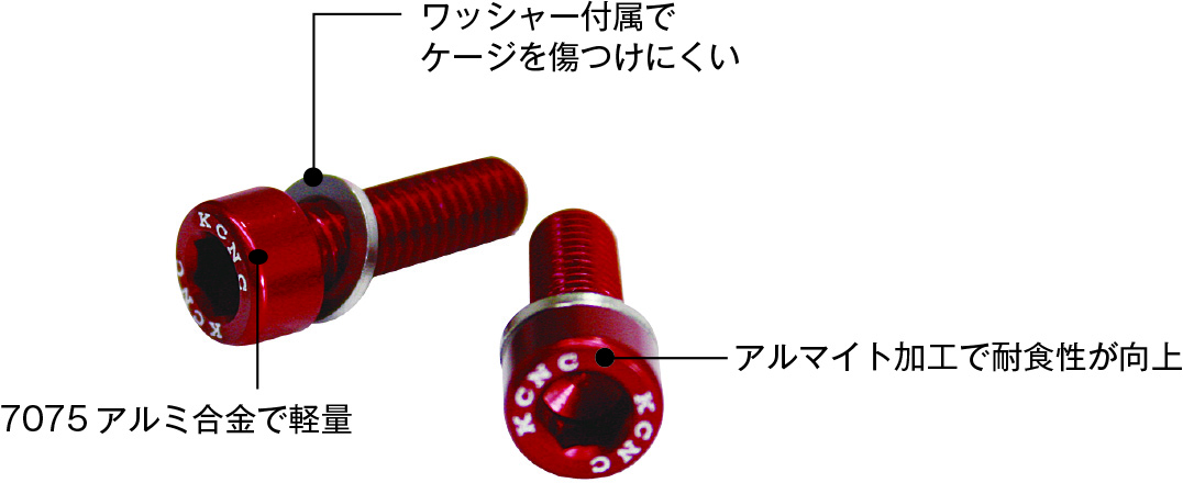 BOTTLE CAGE BOLTS｜ボトルケージ ボルト｜KCNC｜ライトウェイ