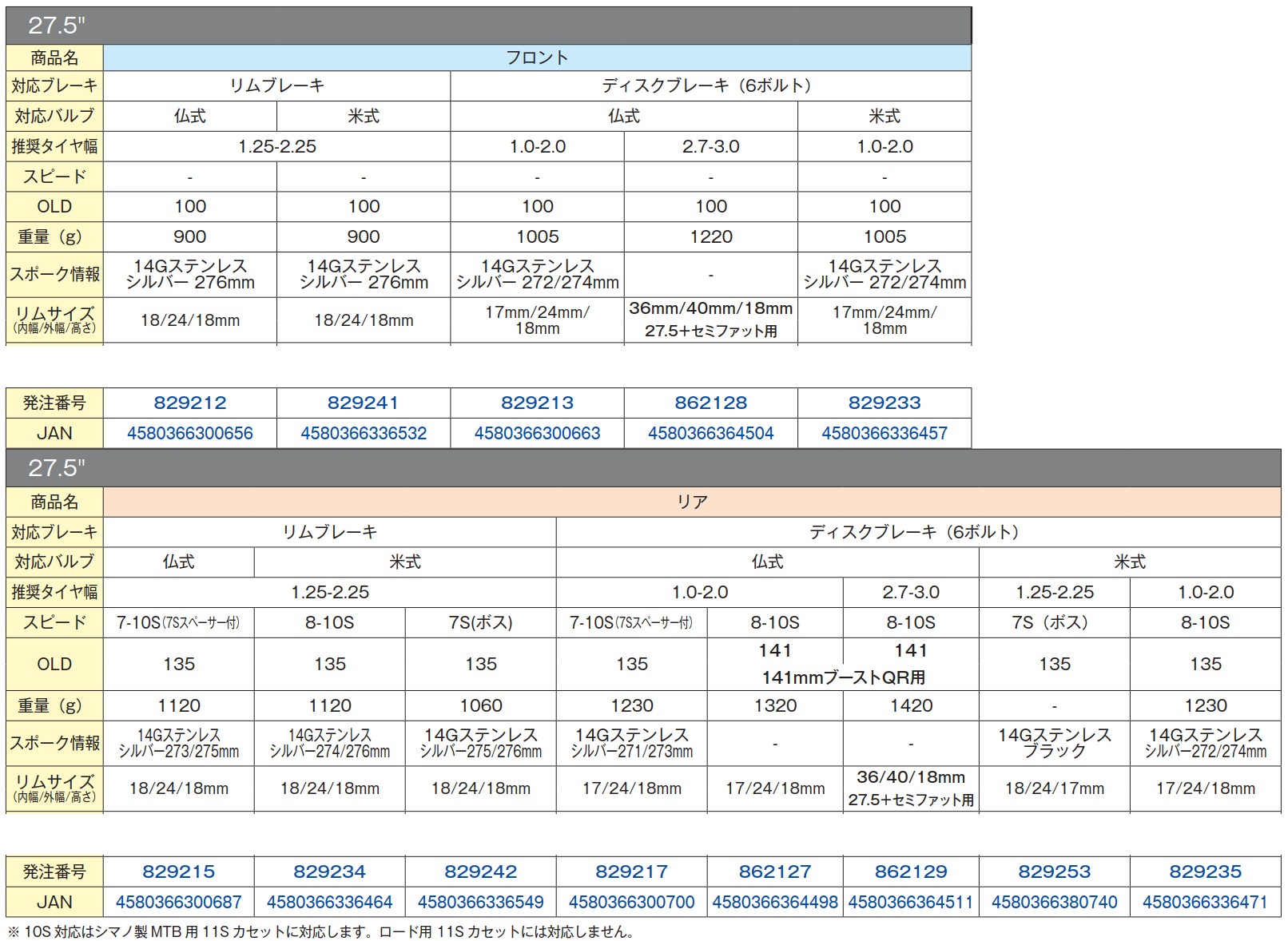 27.5 1.25-2.25 リア AV 8/9S リム｜｜cycledesign｜ライト