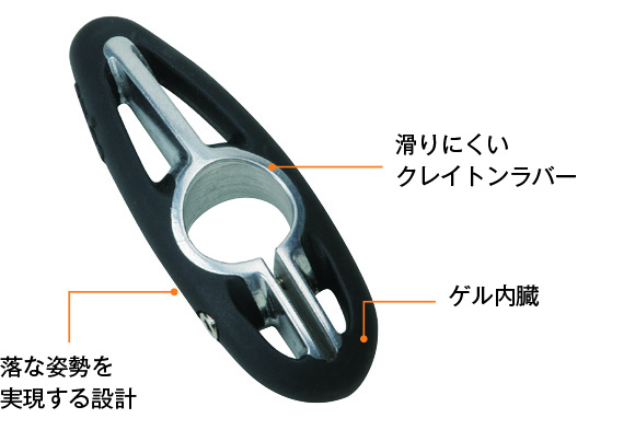 STABILIZER AL｜｜SERFAS｜ライトウェイ公式製品情報