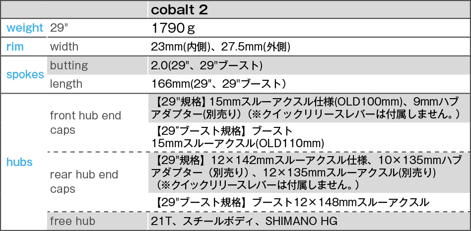 COBALT 2 ブースト｜｜CRANKBROTHERS｜ライトウェイ公式製品情報