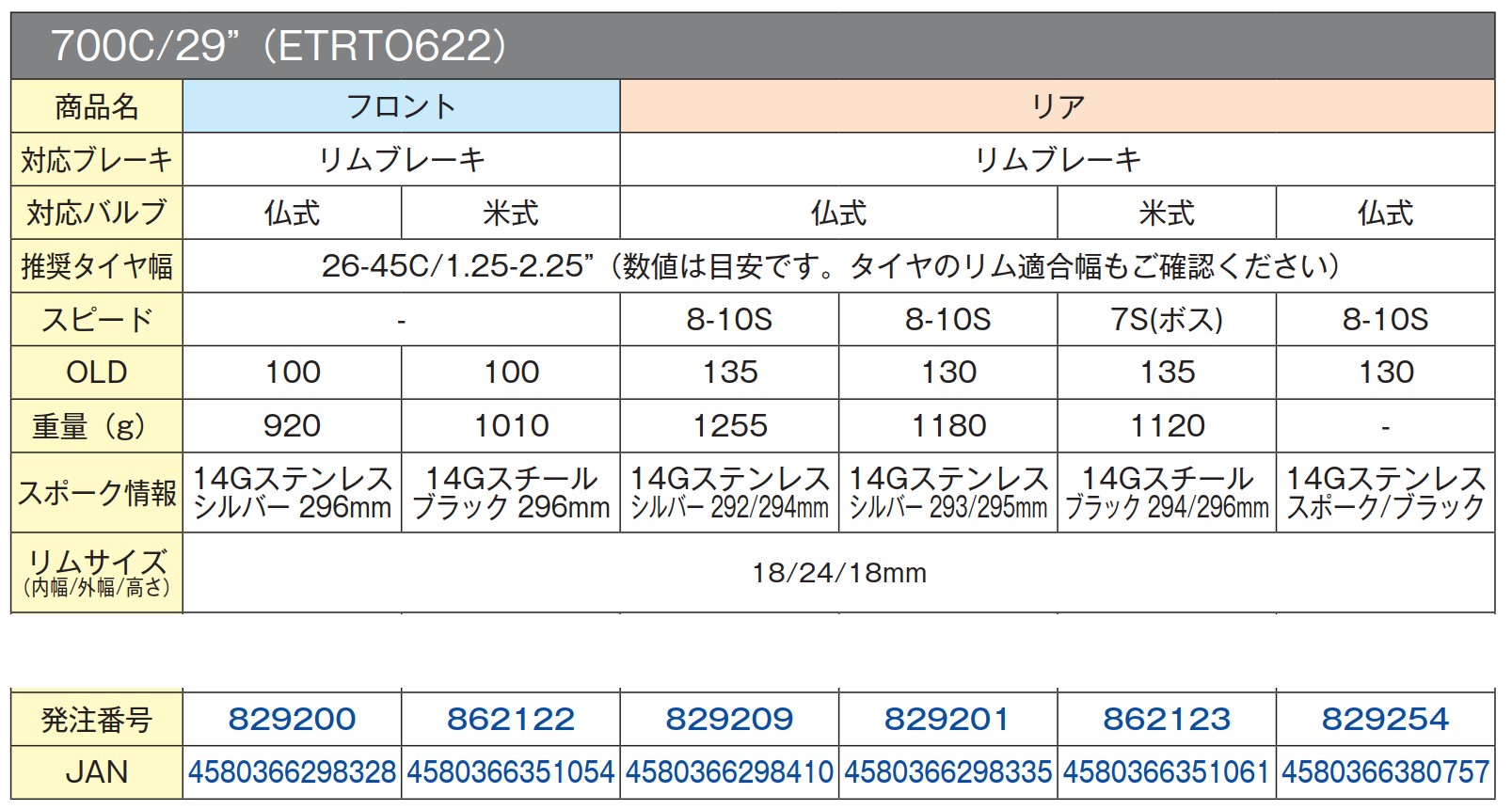 楽天市場】ホイール ボスフリー 700cの通販