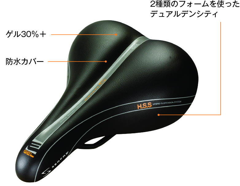 ZX｜テルワールド（NTT中古ビジネスフォン販売店）