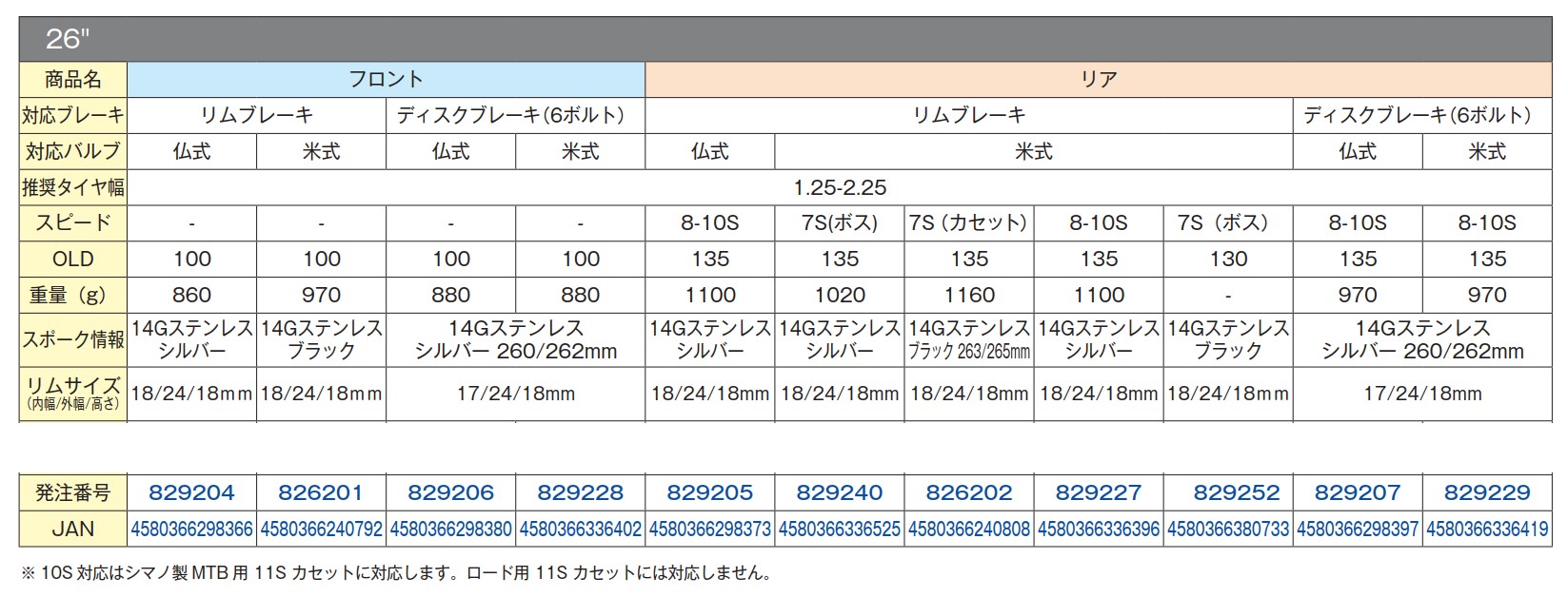 26 1.25-2.25 リア AV 8/9S リム｜｜cycledesign｜ライトウェイ