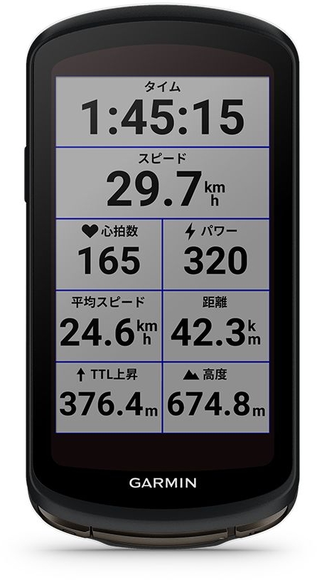 Edge 1040｜エッジ 1040｜GARMIN｜ライトウェイ公式製品情報