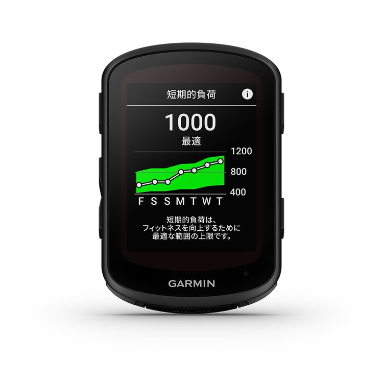 GARMIN – ライトウェイ – パーツ＆アクセサリー