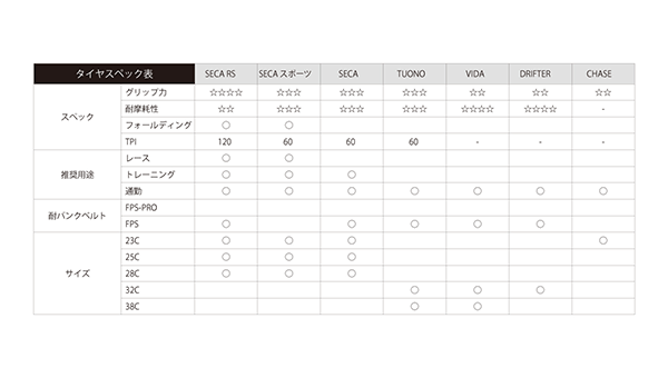 y28CȏzNXoCÑ^C 17{ 	YouTube>2{ ->摜>23 